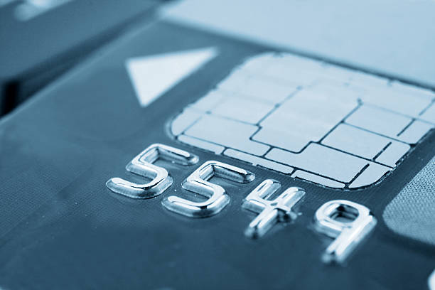 Best Equipment Financing  in Surfside, FL
